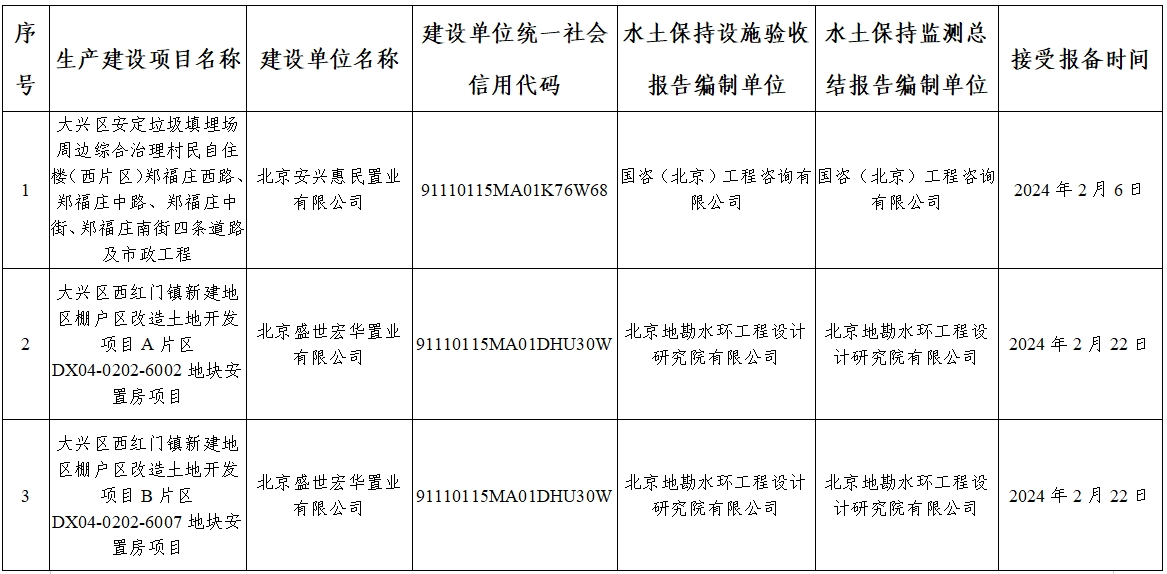 微信截圖_20240311171601