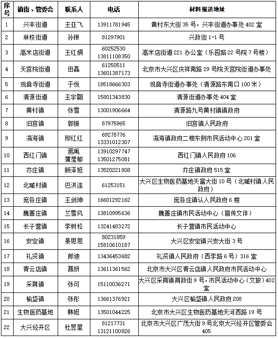 微信截图_20240402150928