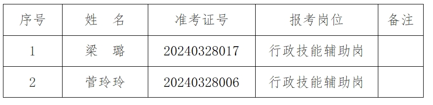 2024042317360767601