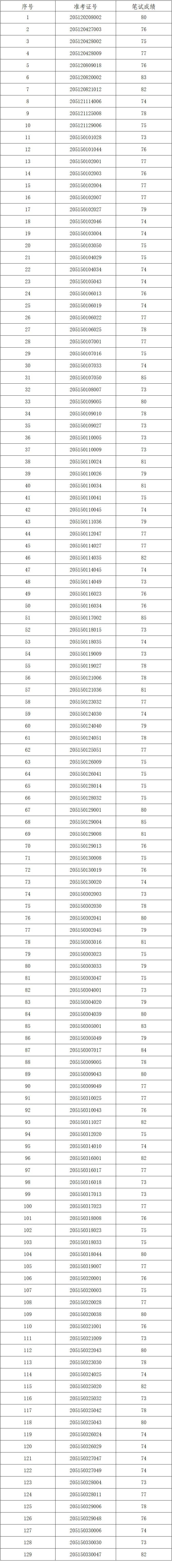 QQ截图20240606102801