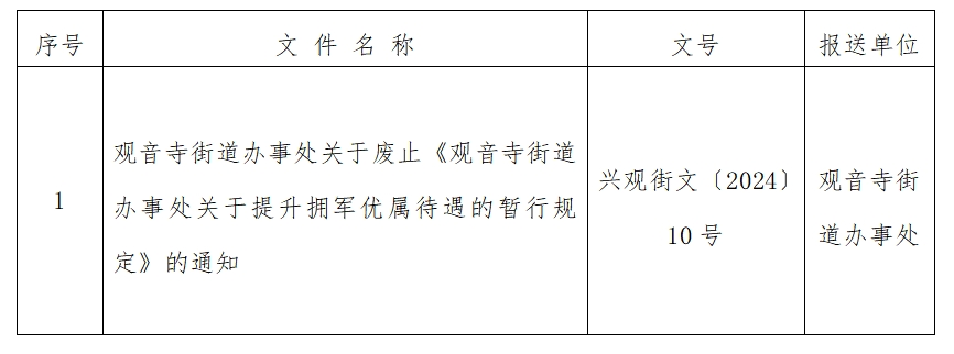微信截图_20240807155228