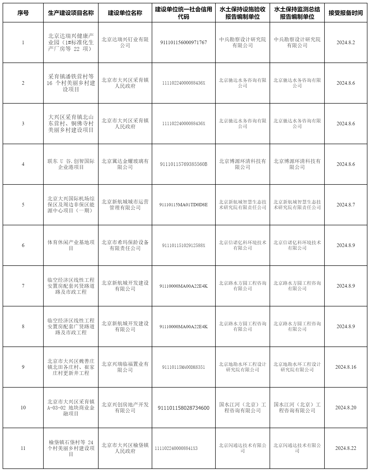 序1号.htm