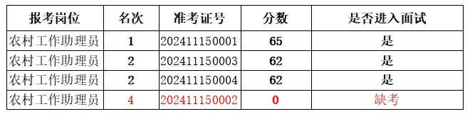 微信截图_20241203165626