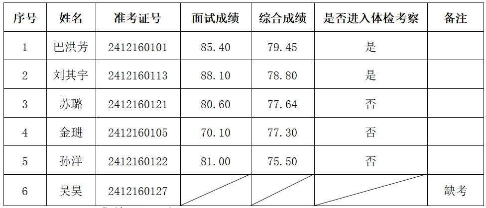 微信截图_20241226144929