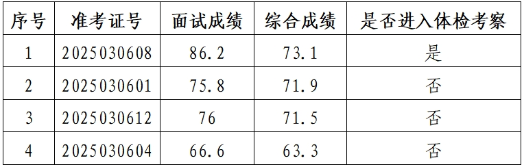 微信截图_20250314152419