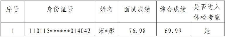 微信截图_20250326110816