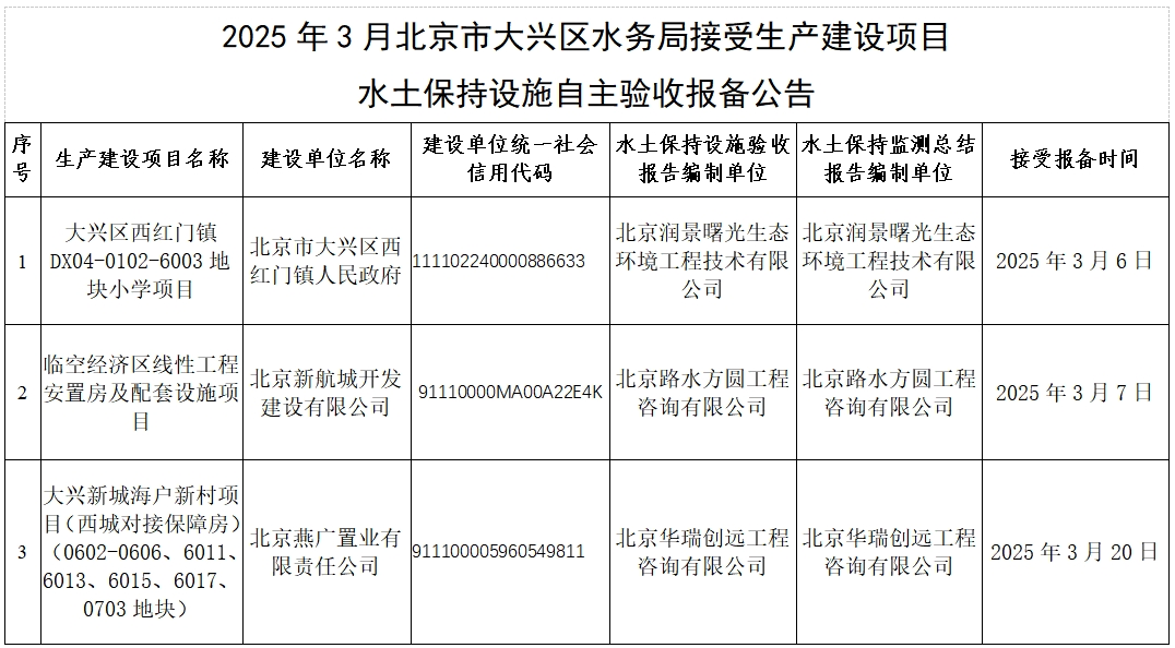 微信截图_20250422152722