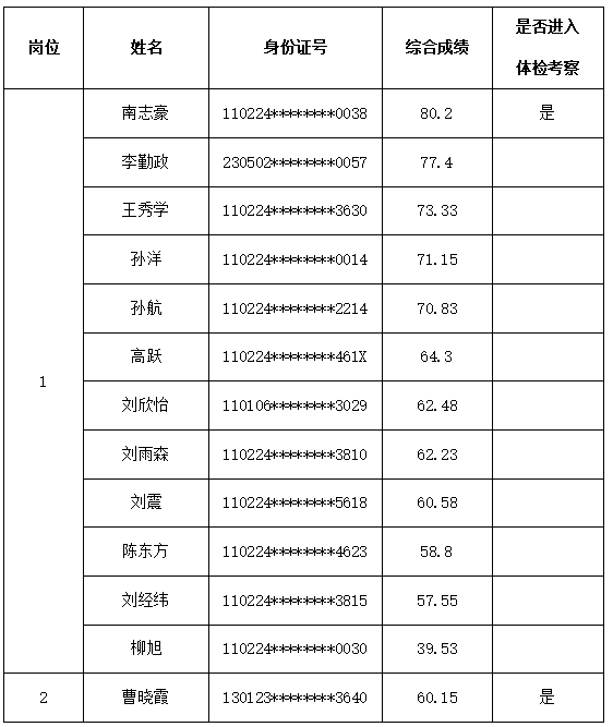 微信截图_20250612170624