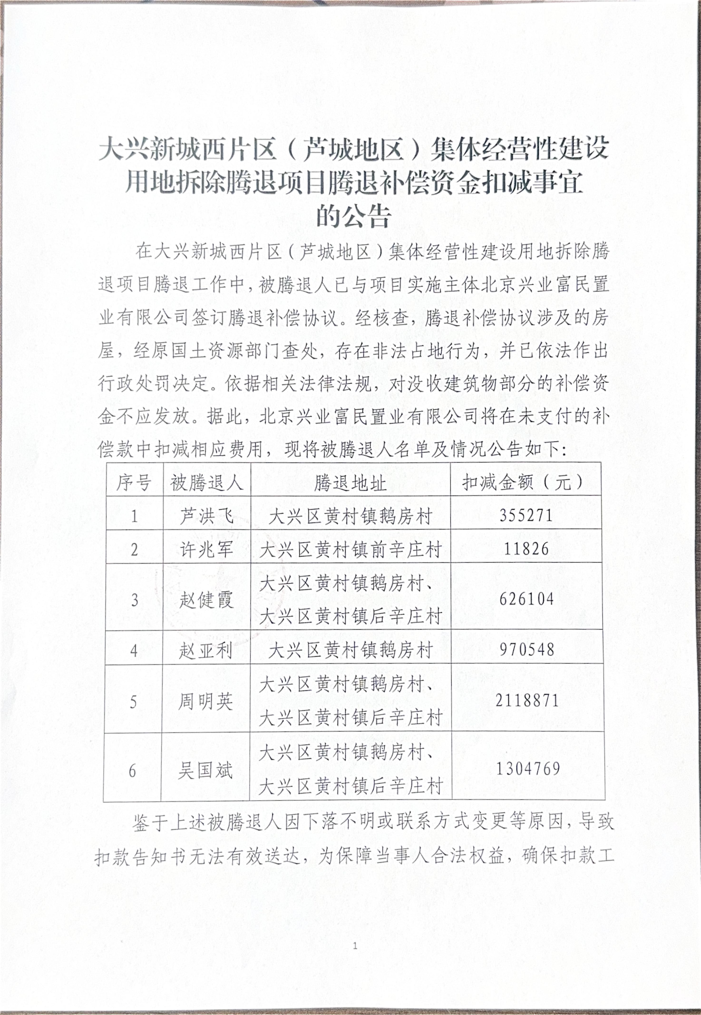 大兴新城西片区（芦城地区）集体经营性建设用地拆除腾退项目腾退补偿资金扣减事宜公告_00