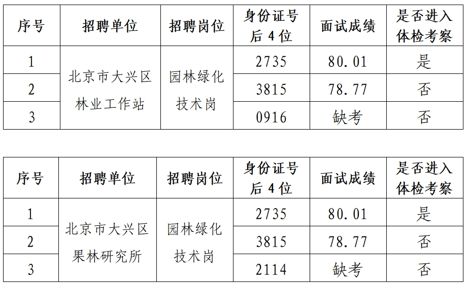 微信截圖_20250704145536