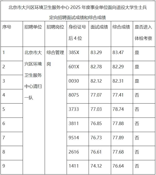 微信截图_20250708165504