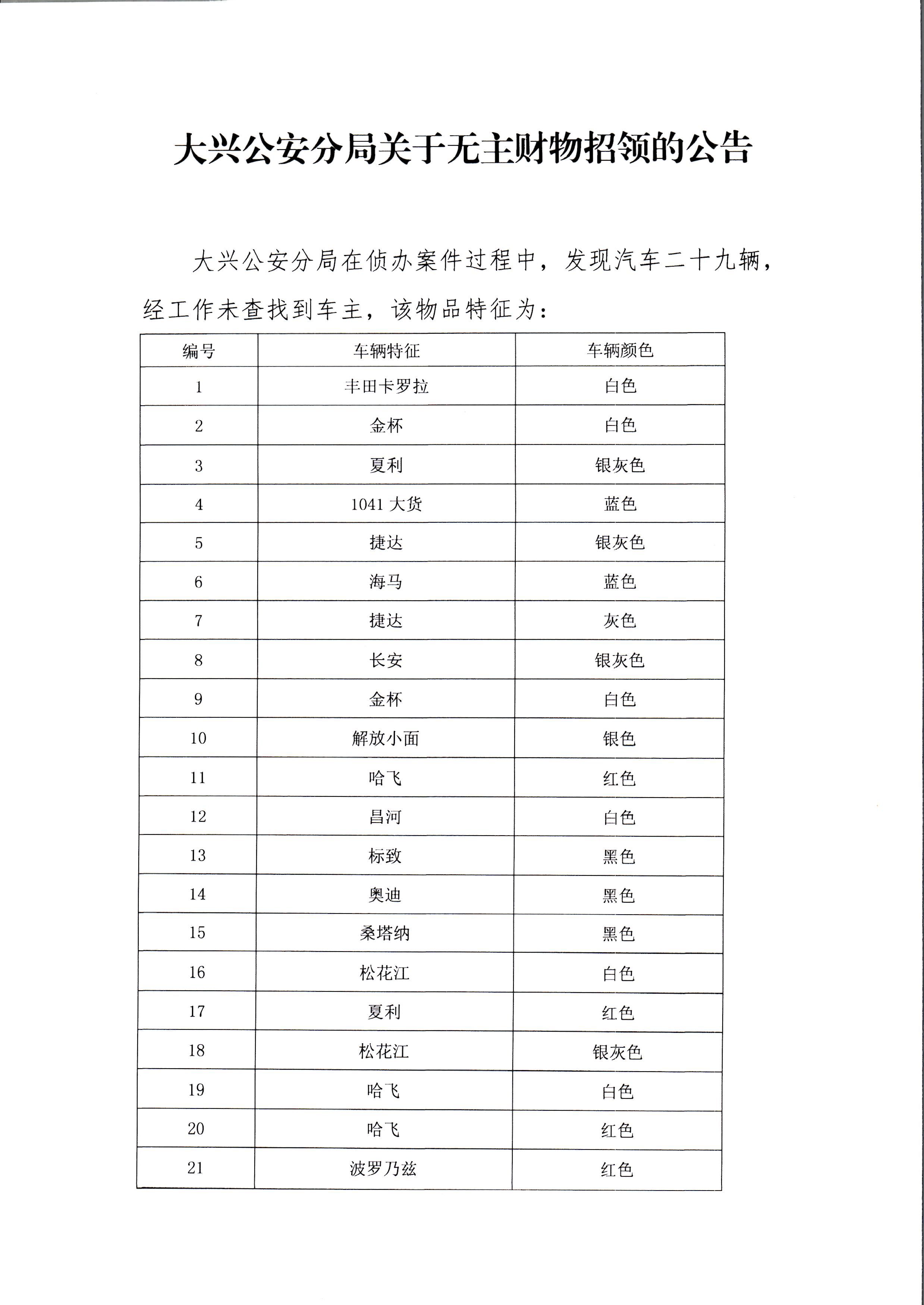 无主涉案财物招领的公告