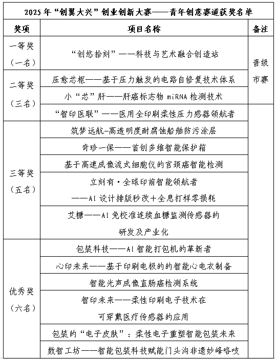 微信截图_20250721092730