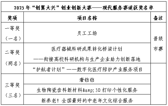 微信截图_20250721092742
