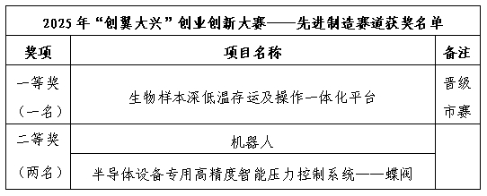 微信截图_20250721092754