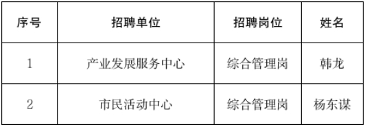 微信截图_20250728094736