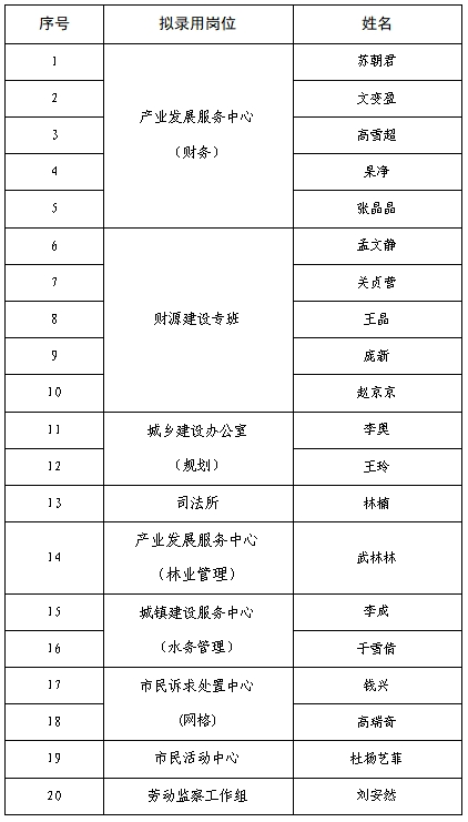 微信截图_20250811174844