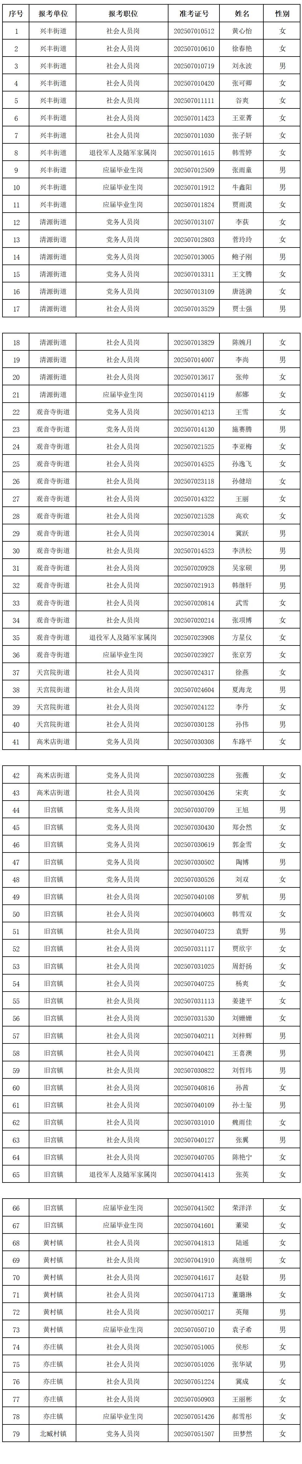 QQ截图20250919134441