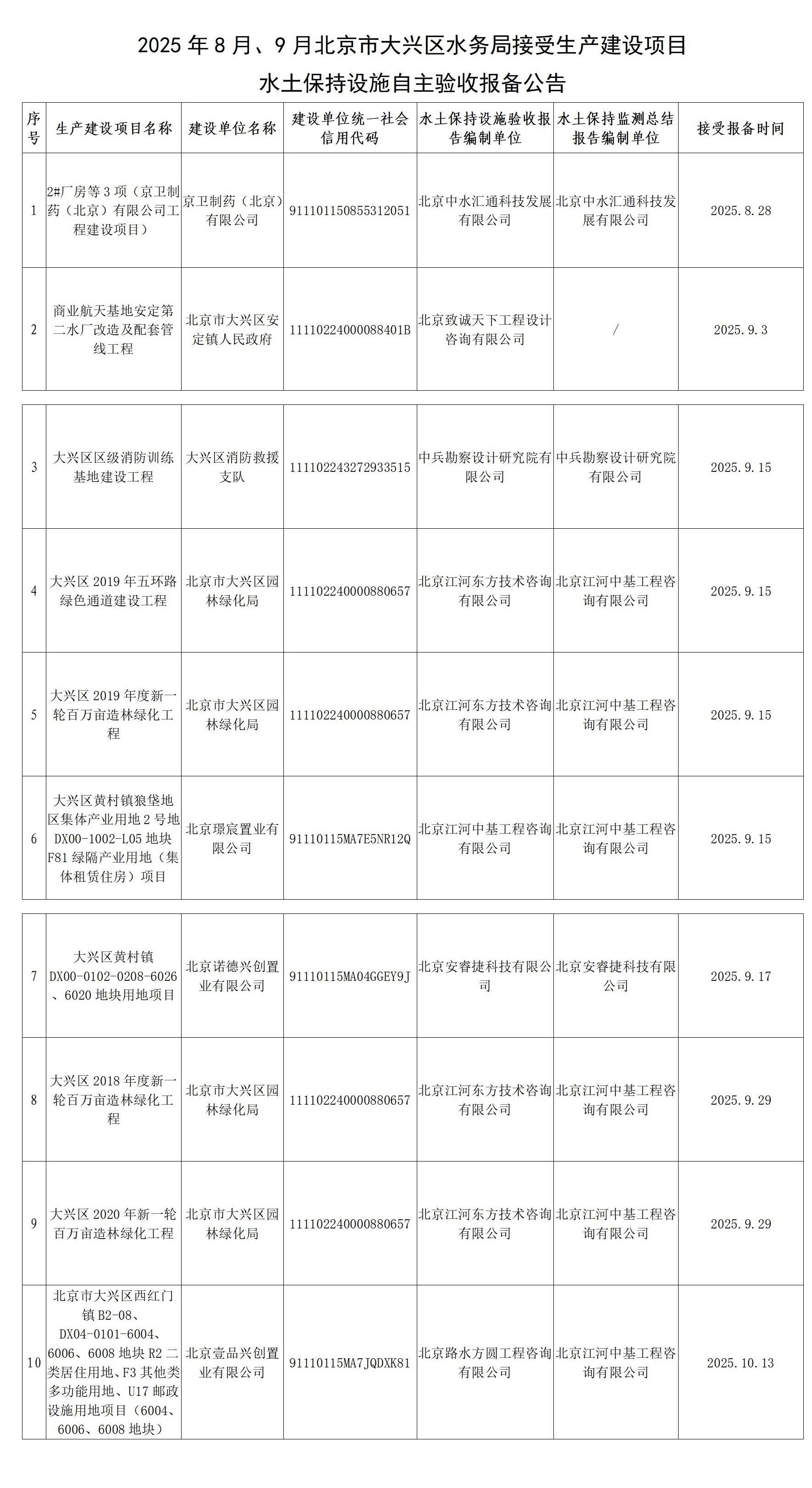 公示内容 -9月_01