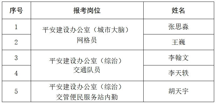 微信截图_20251127173632