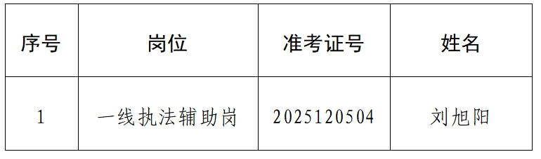 微信截图_20251229174123