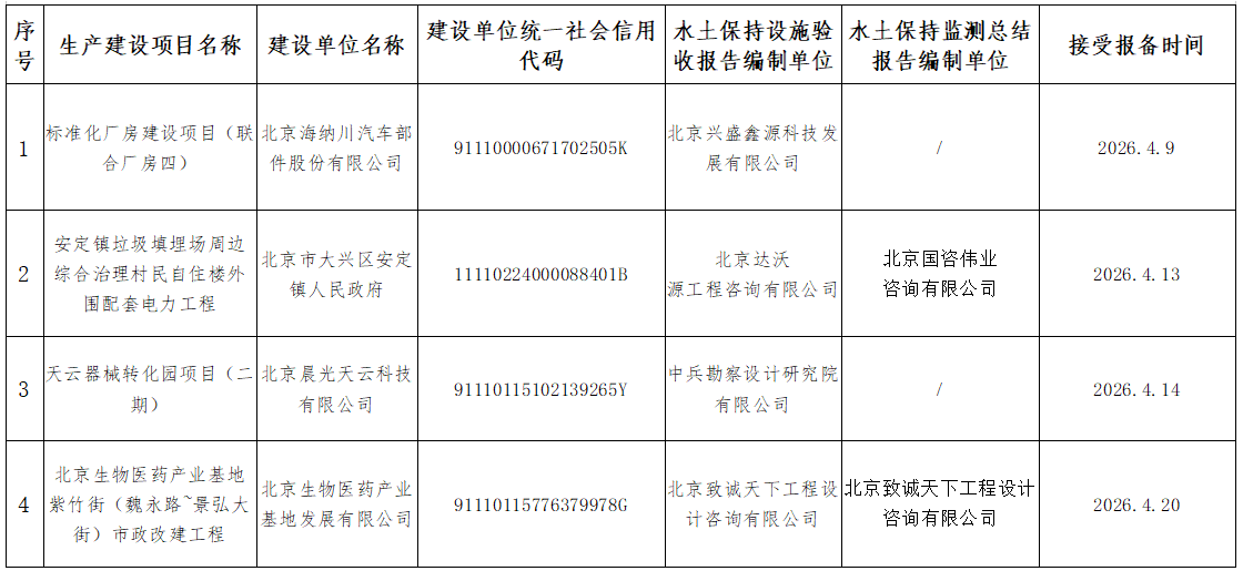 7ff05598915ef1f6463836000a8dcbc 7ff05598915ef1f6463836000a8dcbc