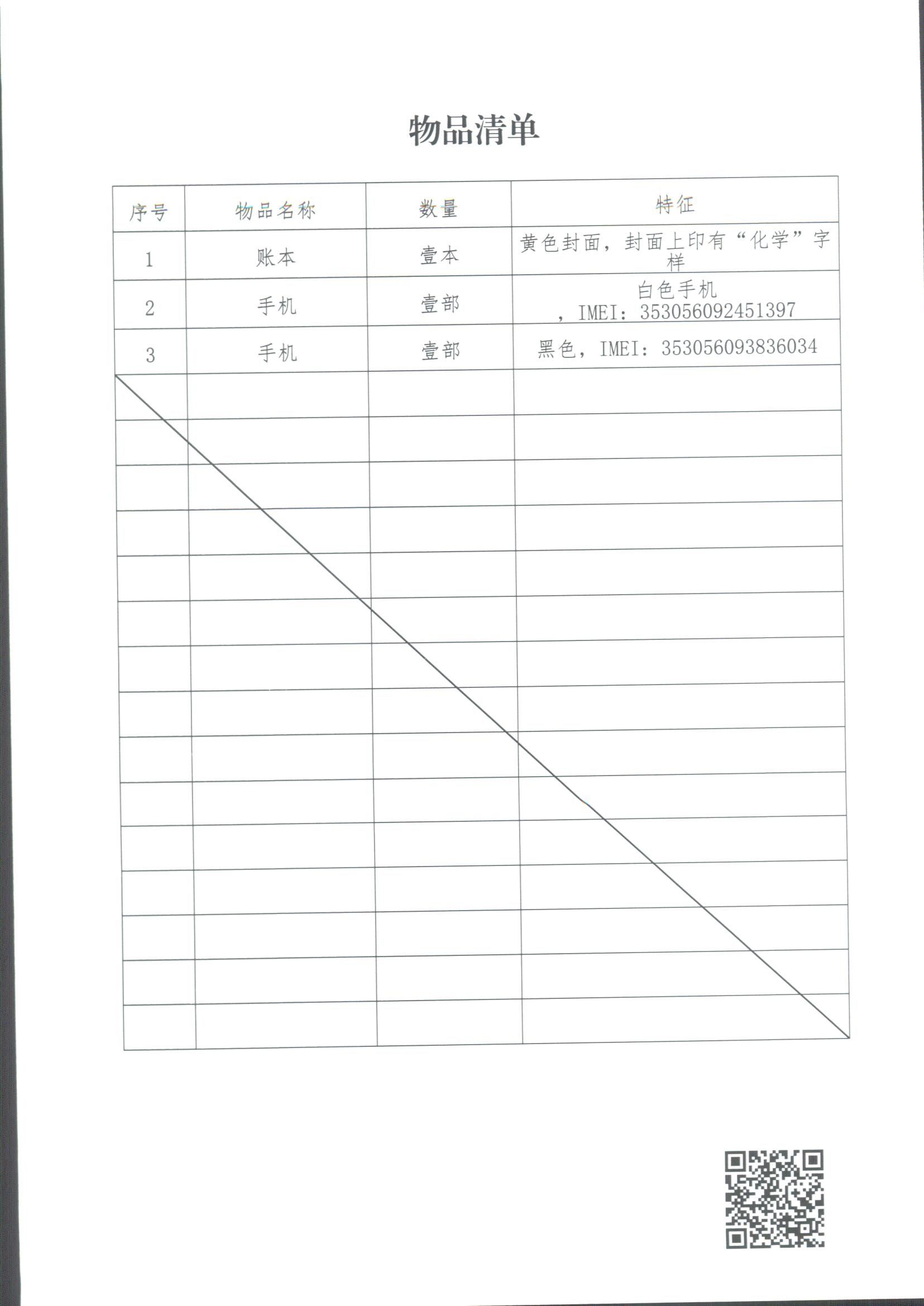 物品清单_副本