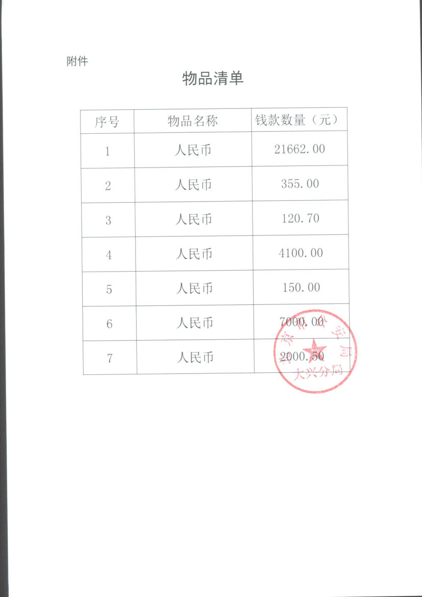 物品清单