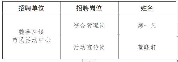微信图片_20260817143203_147_27 微信图片_20260817143203_147_27