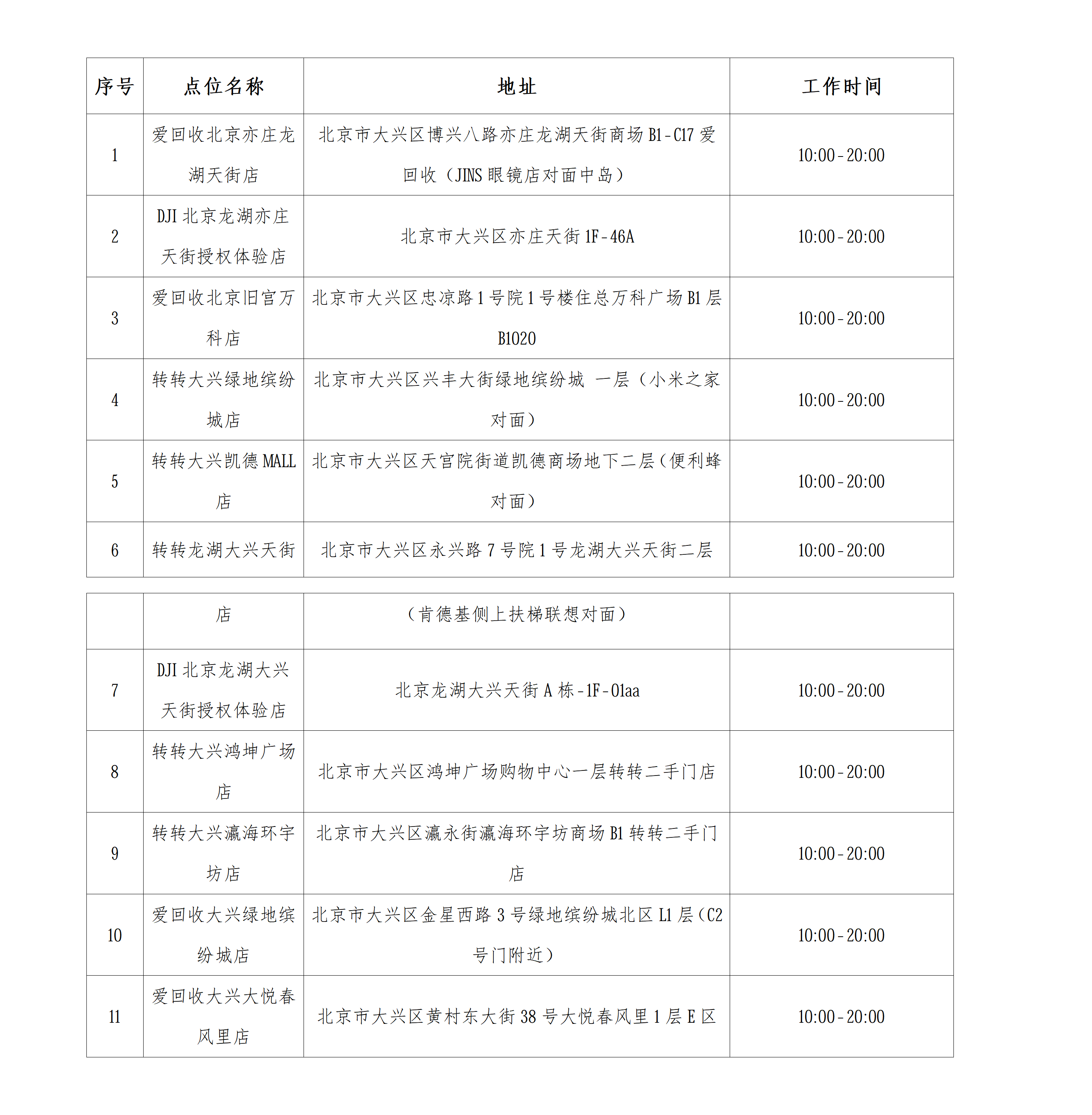 二、北京市大兴区个人持有的无人驾驶航空器现场回购点位公告_01