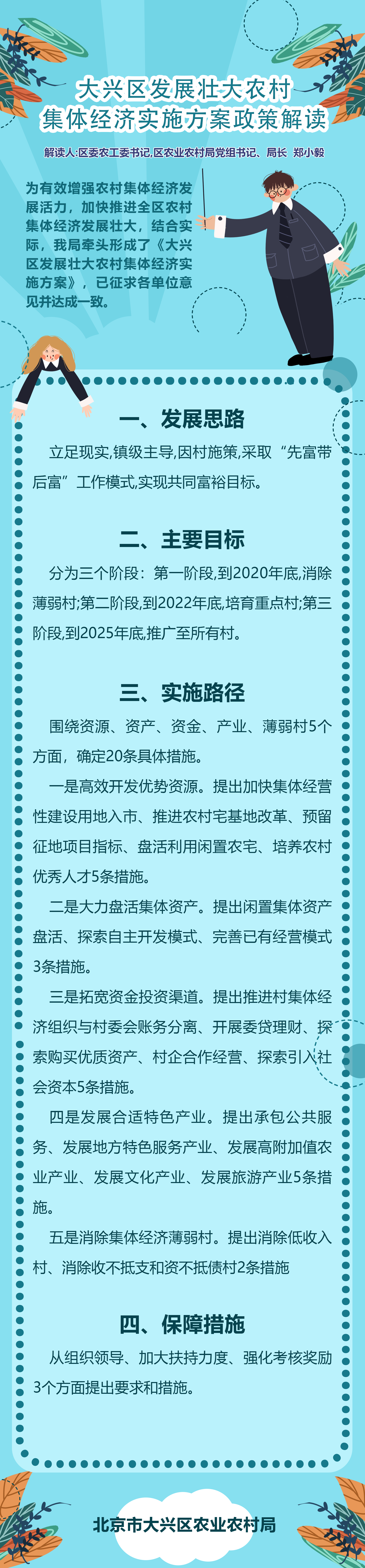 政策解读