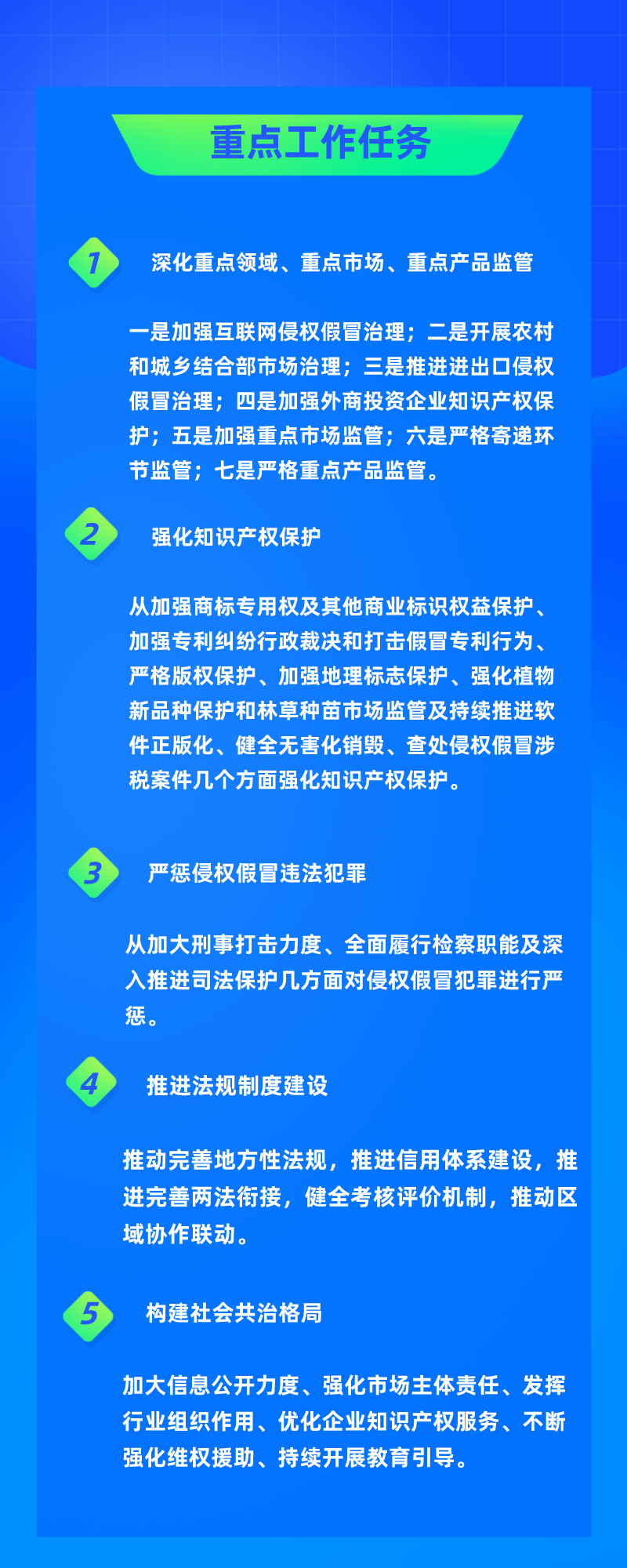 图解2