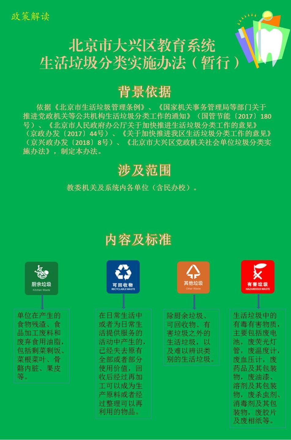 解读  北京市大兴区教育系统生活垃圾分类实施办法（暂行）