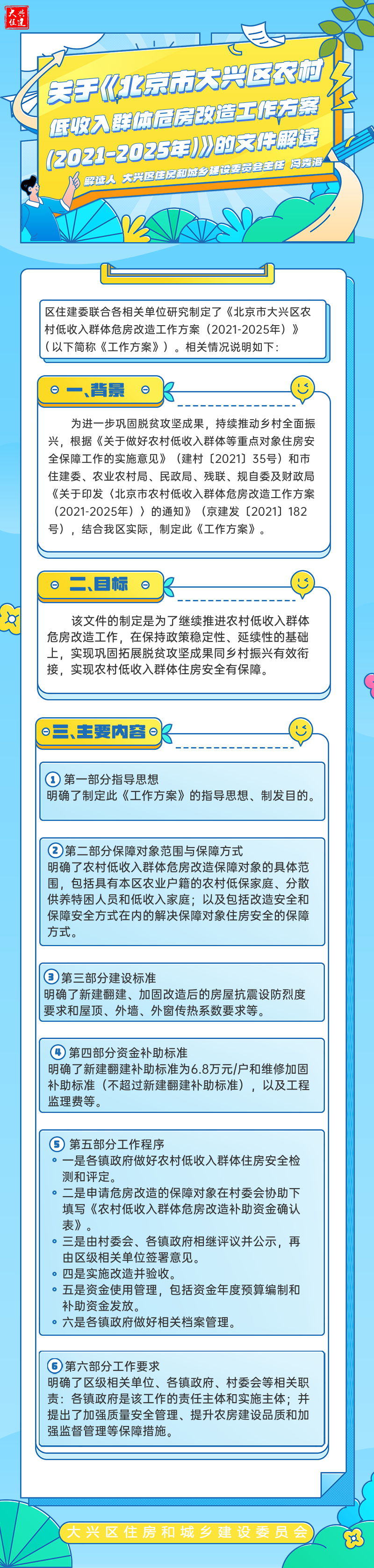 一图读懂：《北京市大兴区农村低收入群体危房改造工作方案（2021-2025年）》