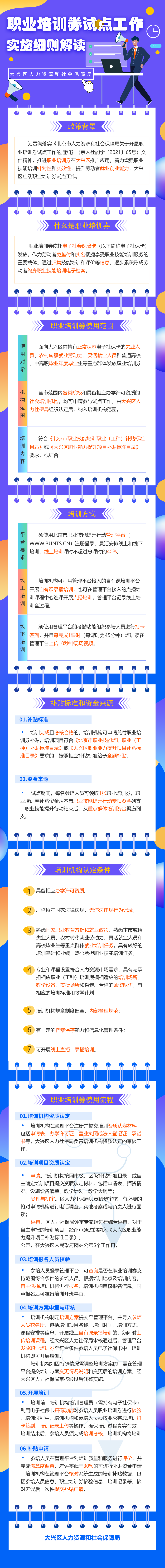 一图读懂：北京市大兴区人力资源和社会保障局关于落实北京市职业培训券试点工作实施细则