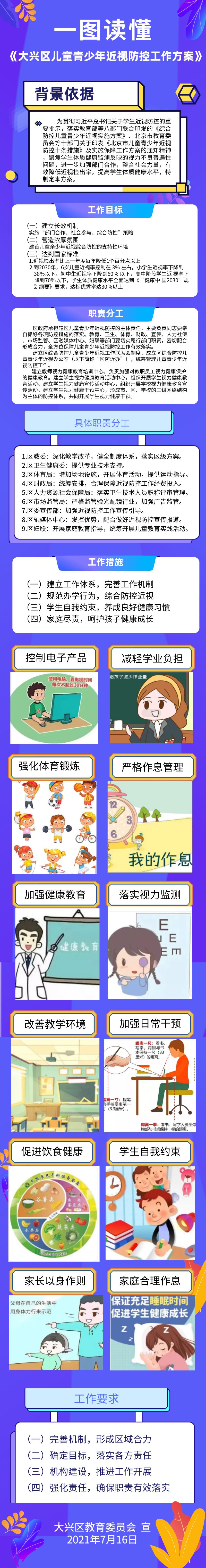 一图读懂：《大兴区儿童青少年近视防控工作方案》解读