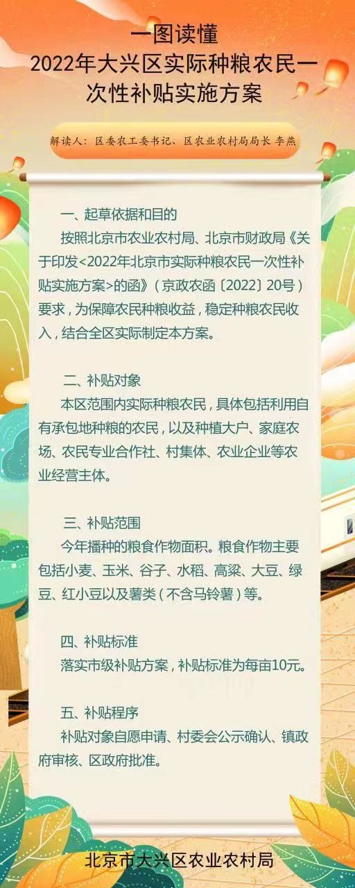 一图读懂 2022年大兴区实际种粮农民一次性补贴实施方案