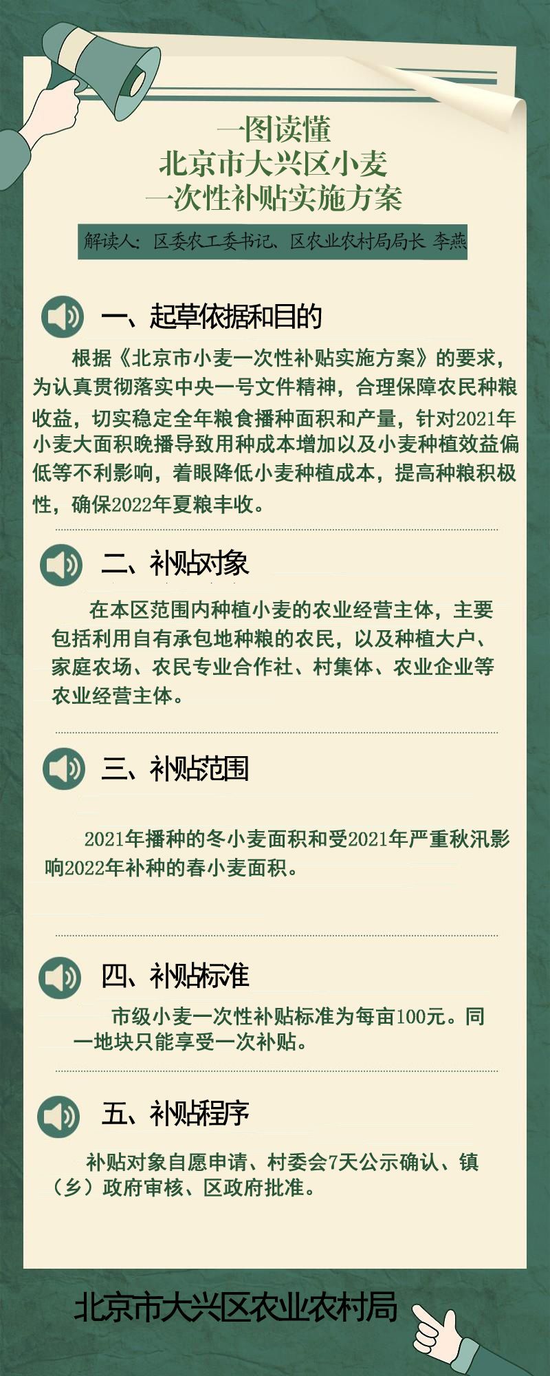 一图读懂-北京市大兴区小麦一次性补贴实施方案（政策解读）