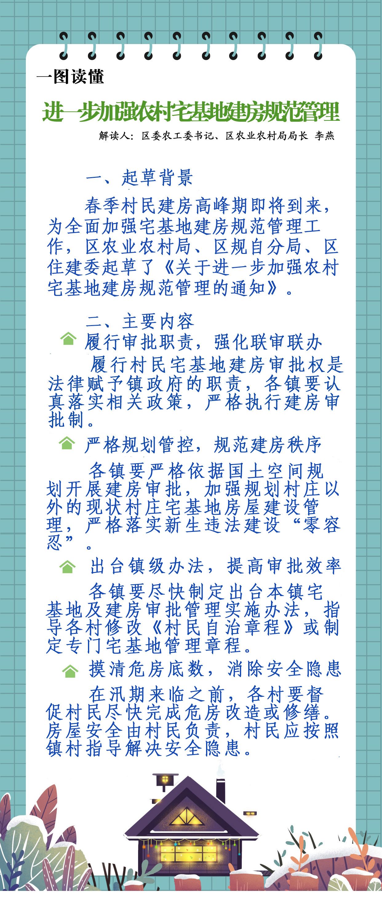 一图读懂-进一步加强农村宅基地建房规范管理
