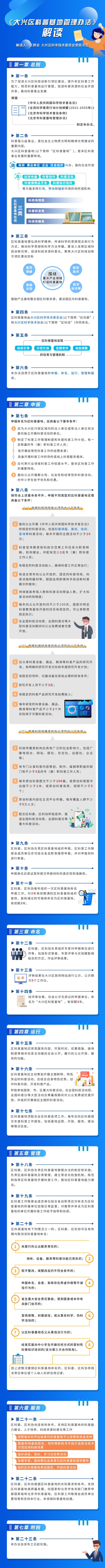 大兴区科普基地管理办法解读