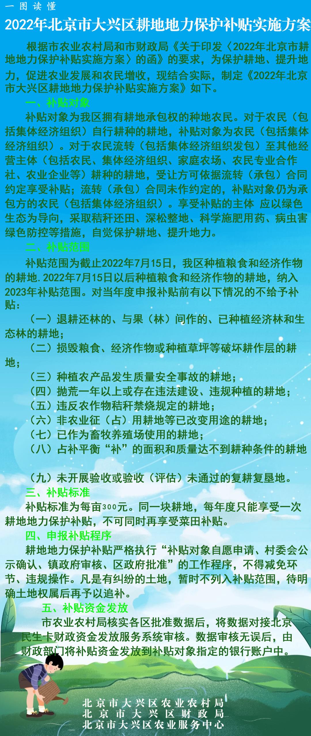 2022年北京市大兴区耕地地力保护补贴实施方案政策解读