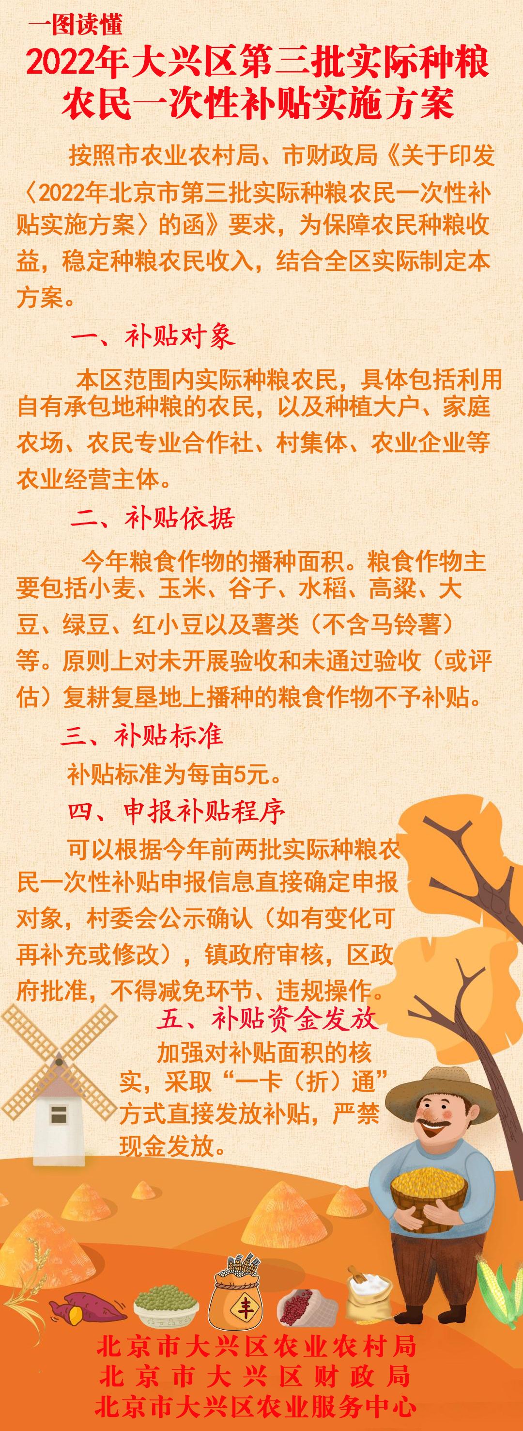 11.4-2022年大兴区第三批实际种粮农民一次性补贴实施方案
