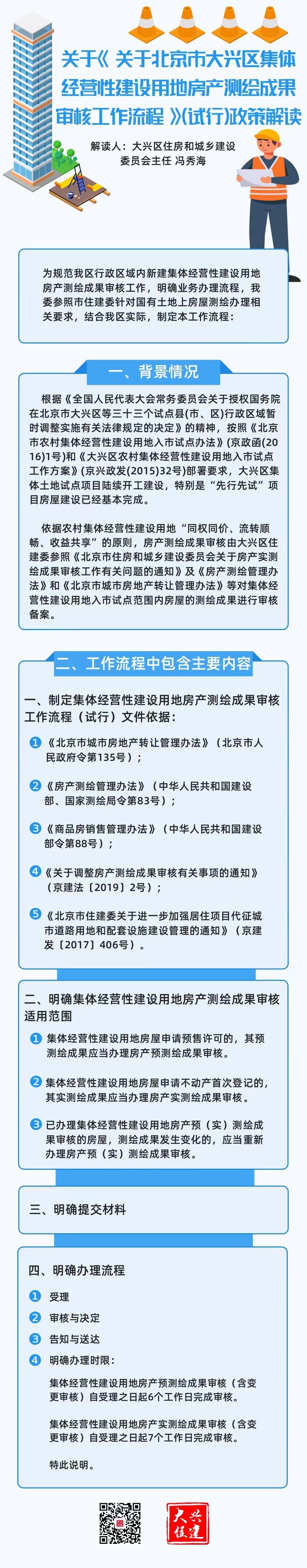 一图读懂：北京市大兴区集体经营性建设用地房产测绘成果审核工作流程（试行）