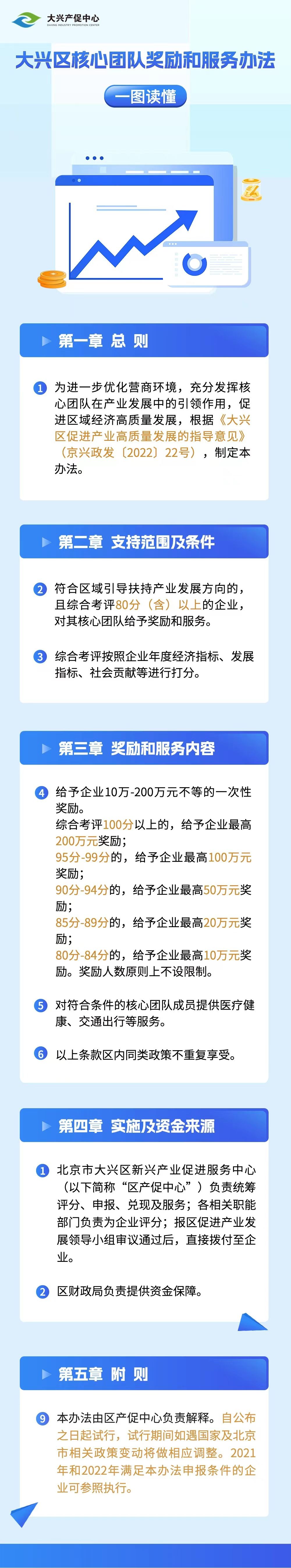 微信图片_20230130172740