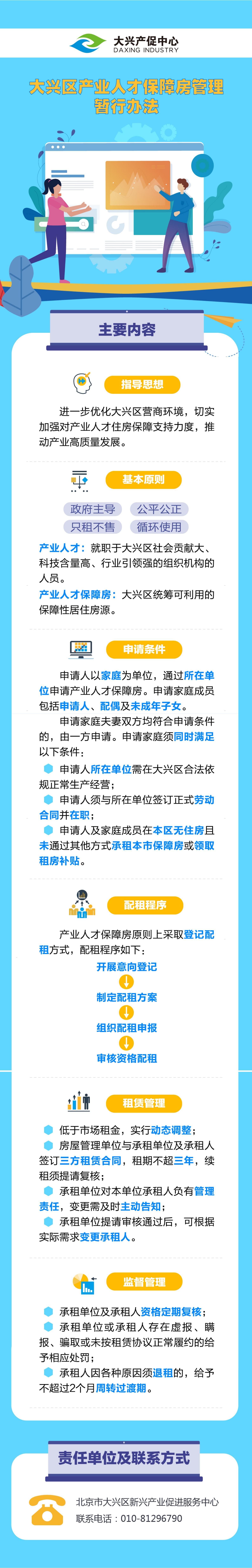 产业保障房暂行办法解读材料A4_00
