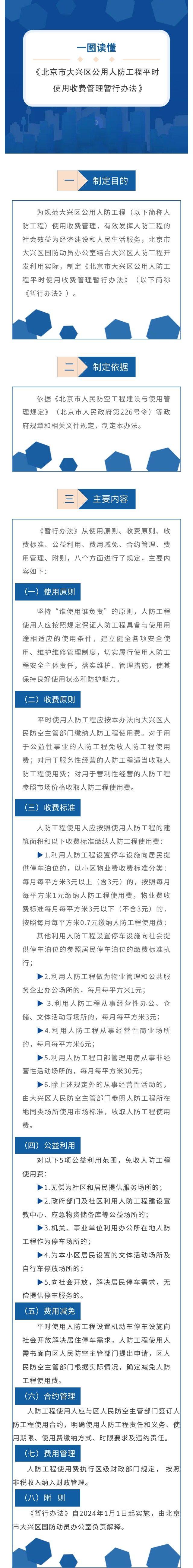 一图读懂