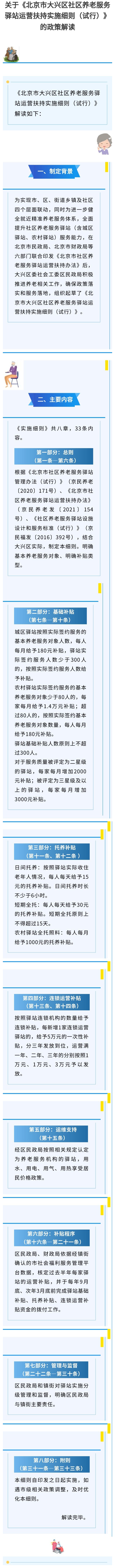 一图读懂：关于印发《北京市大兴区社区养老服务驿站运营扶持实施细则（试行）》的通知