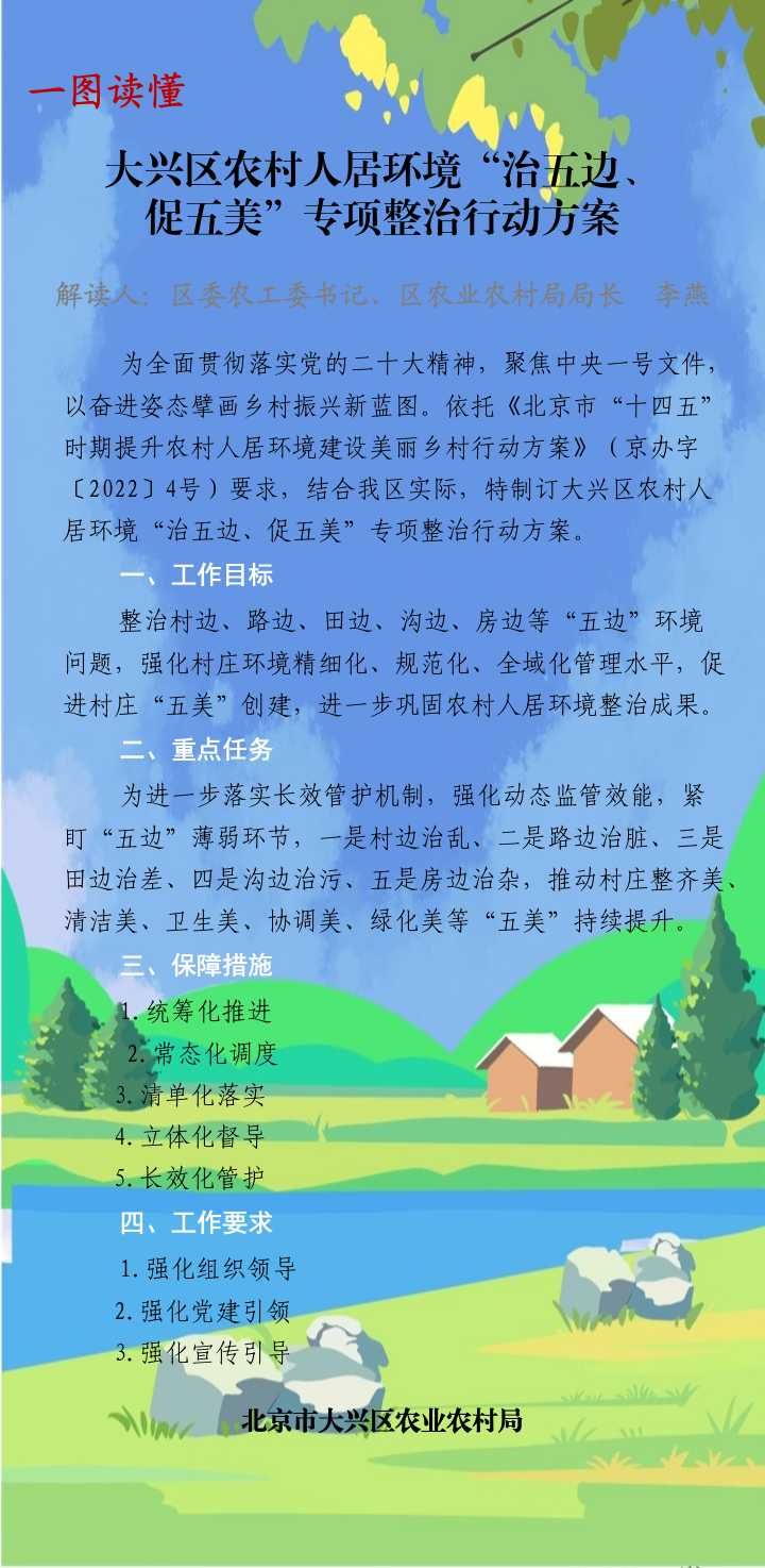 大兴区农村人居环境“治五边、促五美”专项整治行动方案政策解读