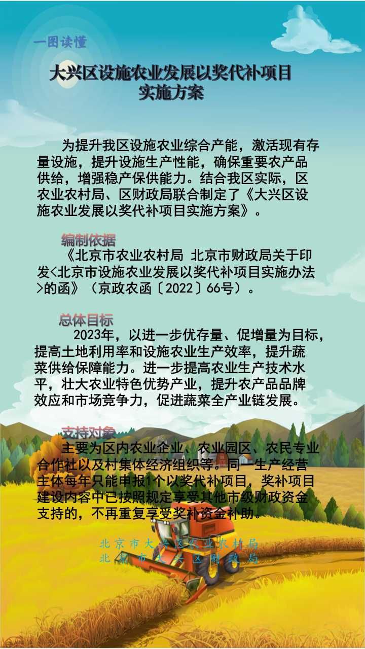关于印发《大兴区设施农业发展以奖代补项目实施方案》的通知政策解读