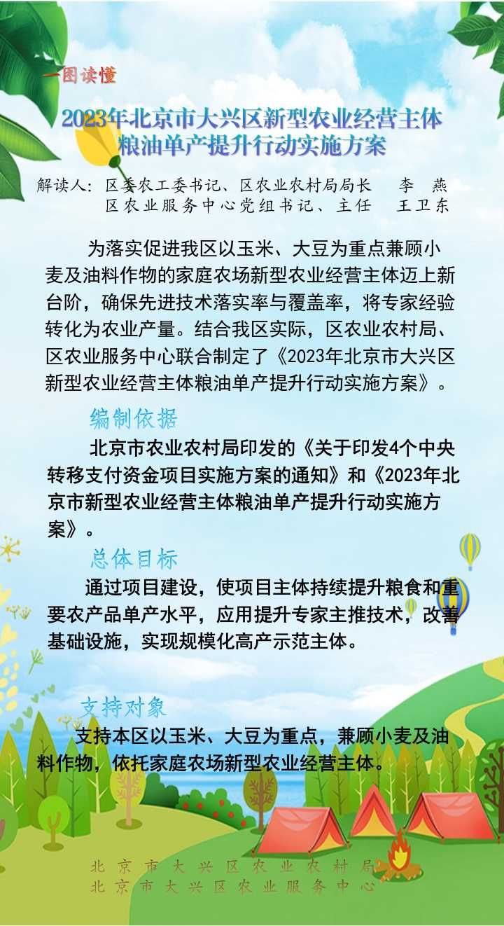 关于印发《2023年北京市大兴区新型农业经营主体粮油单产提升行动实施方案》的通知政策解读